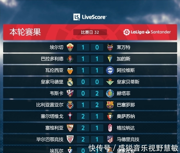 积累了一